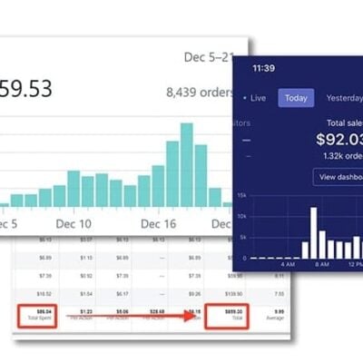 Michael Crist - Ecom Profit Formula