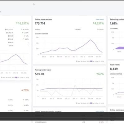 Michael Crist - Ecom Profit Formula