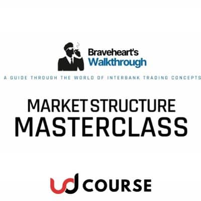 Braveheart Trading – Market Structure Masterclass