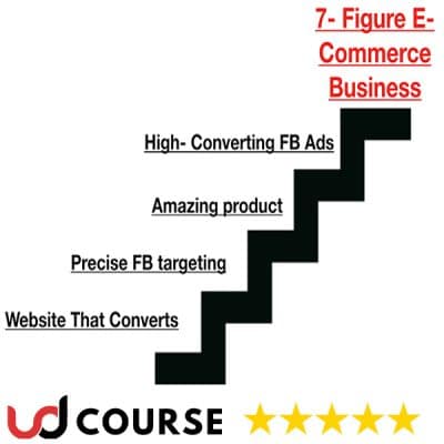 Alex Fedotoff – 7 Figure Media Buyer Academy
