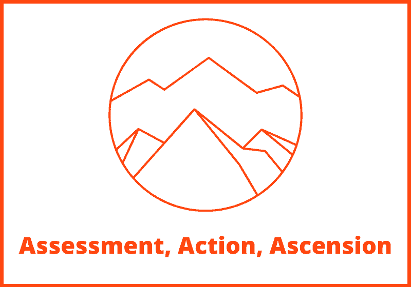 Andrew Foxwell – AAA Program Assessment, Action, Ascension