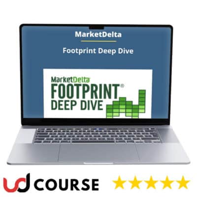 MarketDelta – Footprint Deep Dive