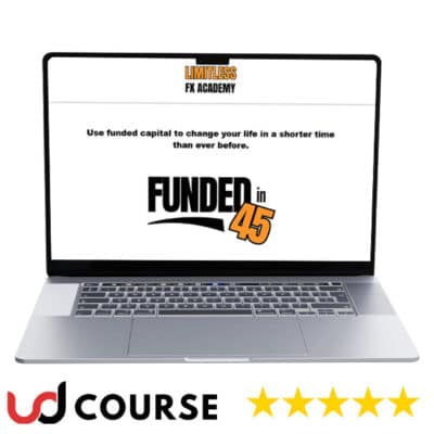 Limitless FX Academy