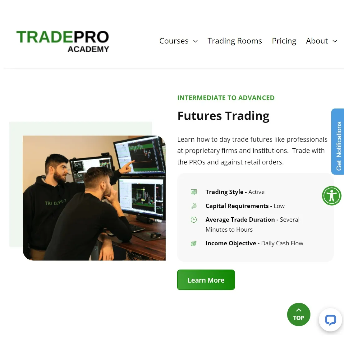 TRADEPRO ACADEMY – Futures Day Trading and Order Flow Course 2023