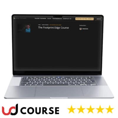 Axia-Futures-The-Footprint-Edge