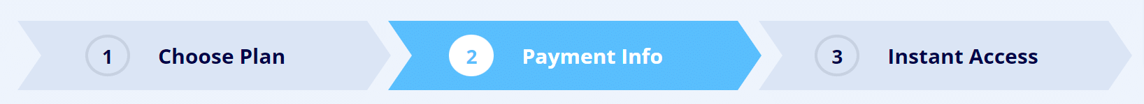 FunnelKit Professional – FunnelKit