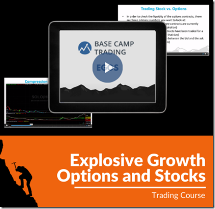 Base-Camp-Trading-–-Explosive-Growth-Options-Stocks-Dowload