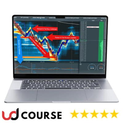 Scott Pulcini – SI Stop- Iceberg Indicator Trading Setup and Education Course