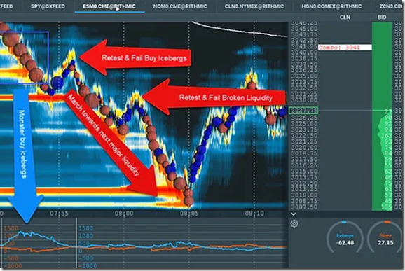 Scott-Pulcini--SI-Stop-Iceberg-Indicator-Trading-Setup-and-Education-Course-Download