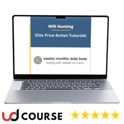 Will Hunting Elite Price Action Tutorials