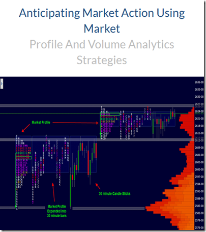 Wyckoff-Analytics-Anticipating-Market-Action-Using-Market-Profile-And-Volume-Analytics-Strategies-Download
