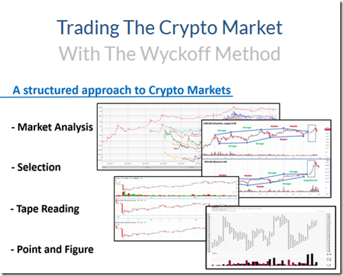 Wyckoff-Analytics-Trading-the-Crypto-Market-with-the-Wyckoff-Method-Download