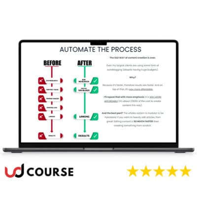 Jesse Cunningham – AUTOBLOGGING Masterclass