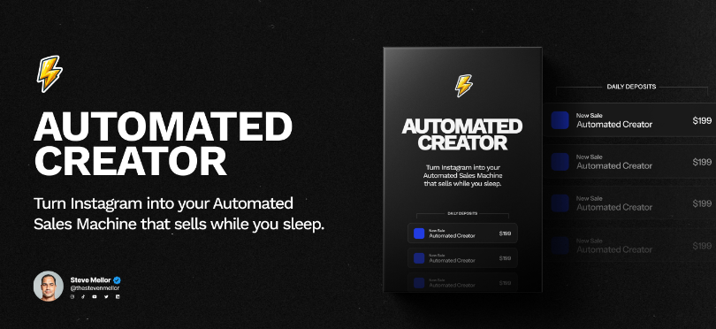 Steve-Mellor-Automated-Creator-System-2024-Download