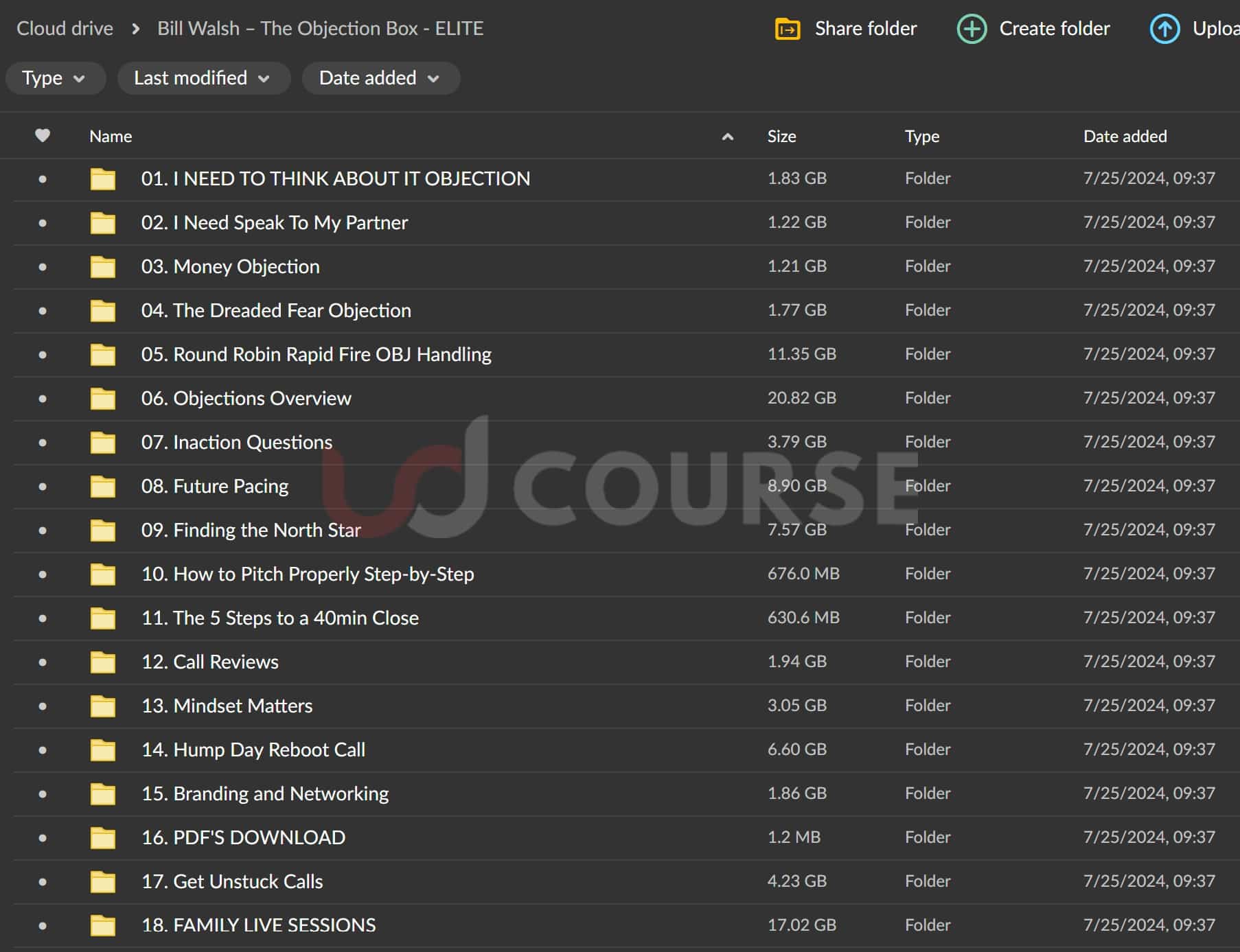 Bill Walsh – The Objection Box – ELITE - Udcourse