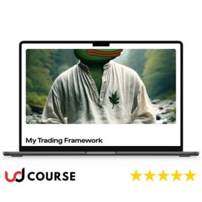 Retail Capital – My Trading Framework