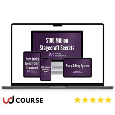 Eli Wilde – The Unstoppable Speaker Roadmap