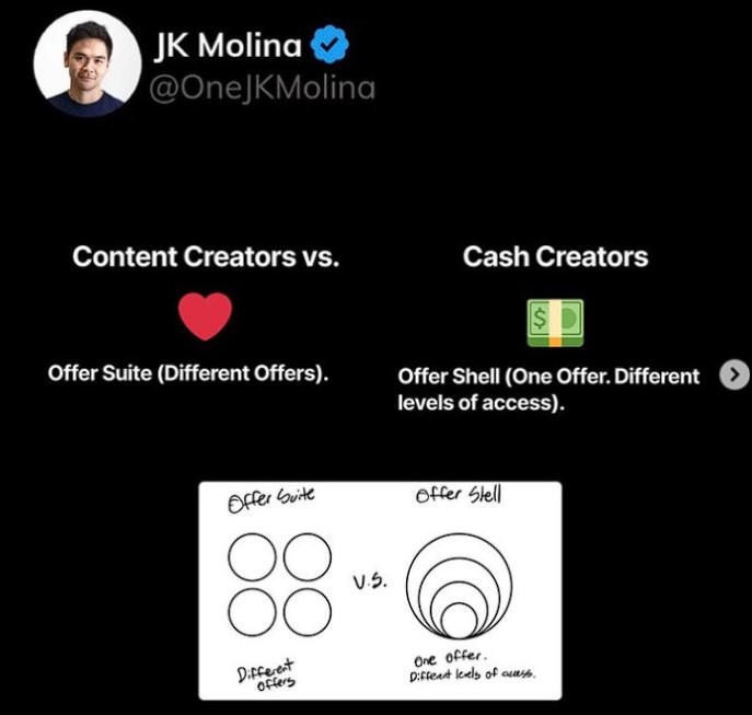 Cash Creators by JK Molina