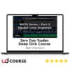 Dan Sheridan – Zero Day Trades Deep Dive Course