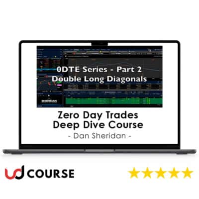 Dan Sheridan – Zero Day Trades Deep Dive Course