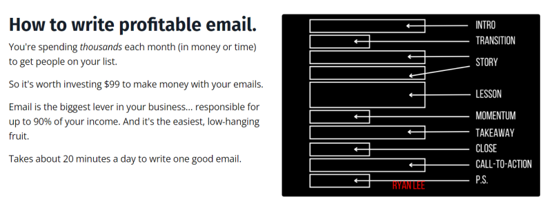 Ryan Lee – One Email (The Apprentice)