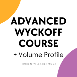 Ruben Villahermosa – Advanced Wyckoff Course + Volume Profile