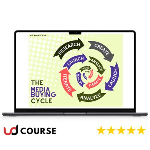 Caleb Kruse Media Buying Masterclass | Meta Ads Course