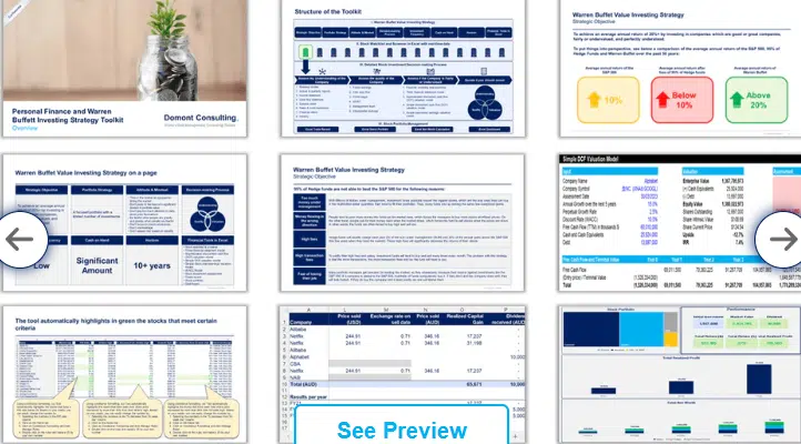 Warren Buffett Investing Strategy Toolkit value investing and stock market education