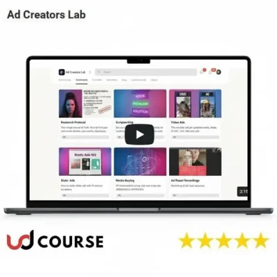 Screenshot of Ad Creators Lab showcasing AI-powered ad creation tools.