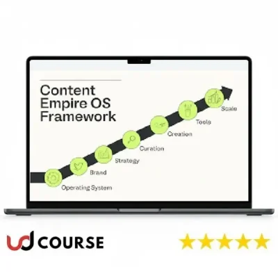 Matt Gray's Content Empire OS software interface screenshot