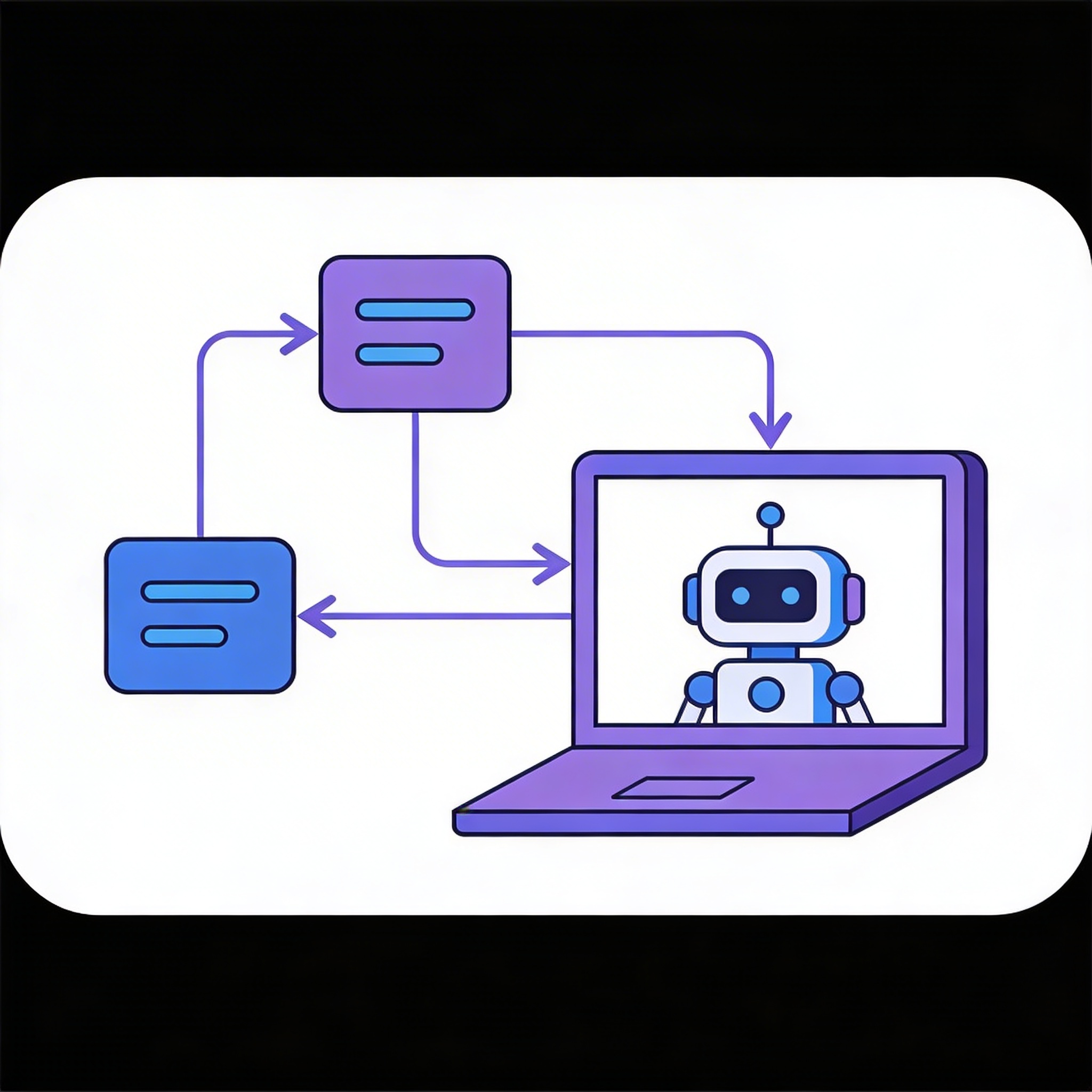 AI automation workflow diagram showing n8n and Make.com connections