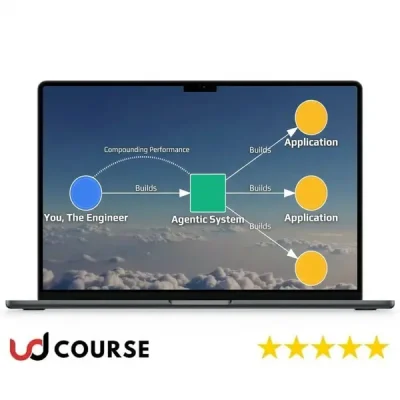 Image of Tactical Agentic Coding course materials for engineers.