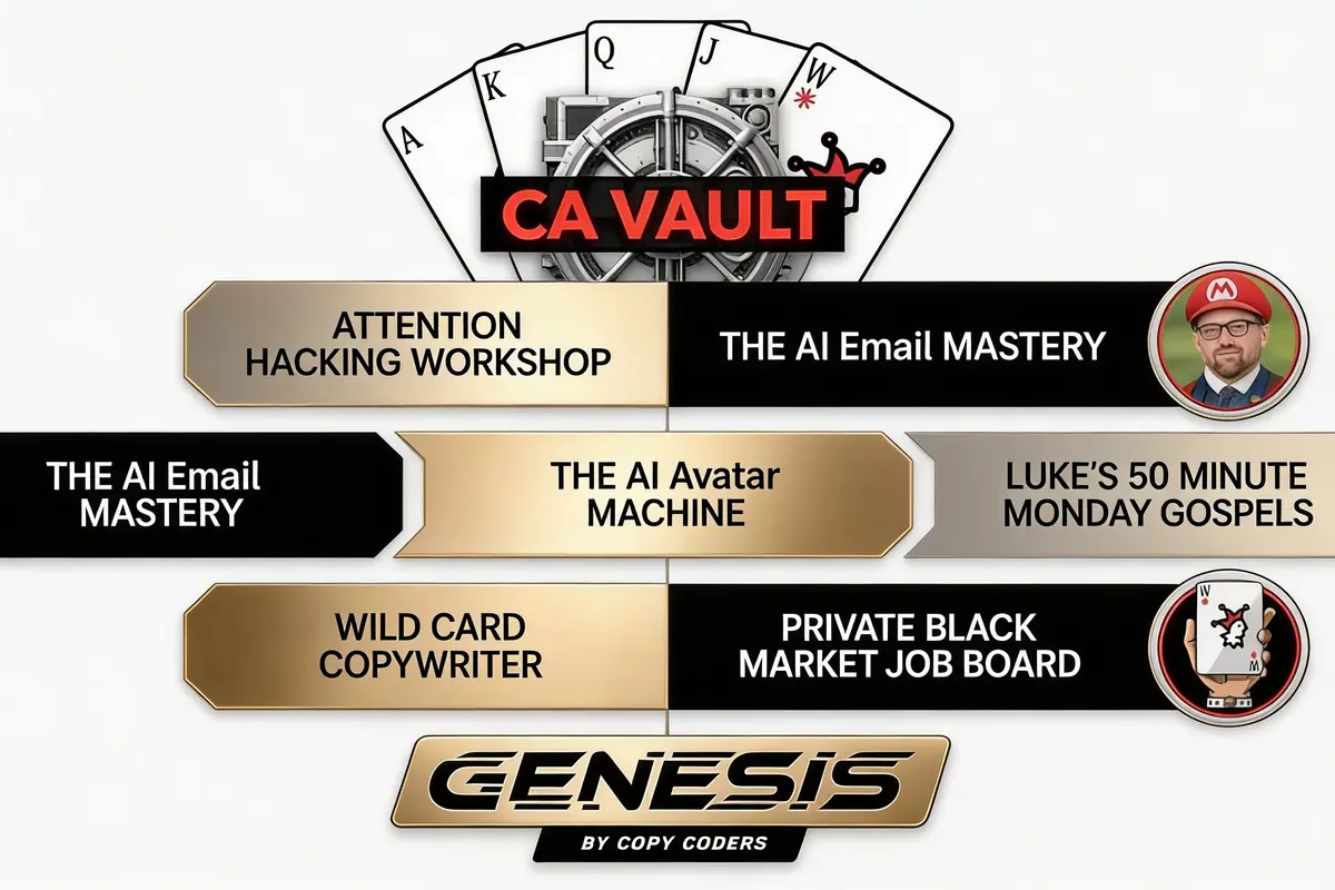 Genesis Membership course overview featuring Luke Mills Iha and Mario Castelli.