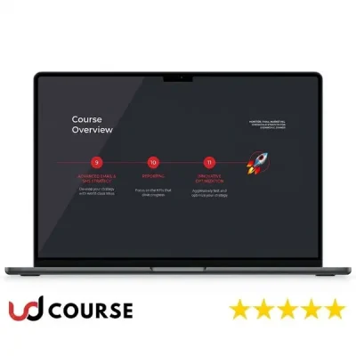 Magnet Monster Klaviyo Digital Marketing Course overview