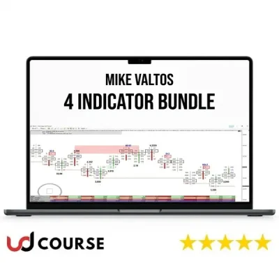 Mike Valtos 4 Indicator Bundle – EMA RSI MACD ATR trading system for TradingView