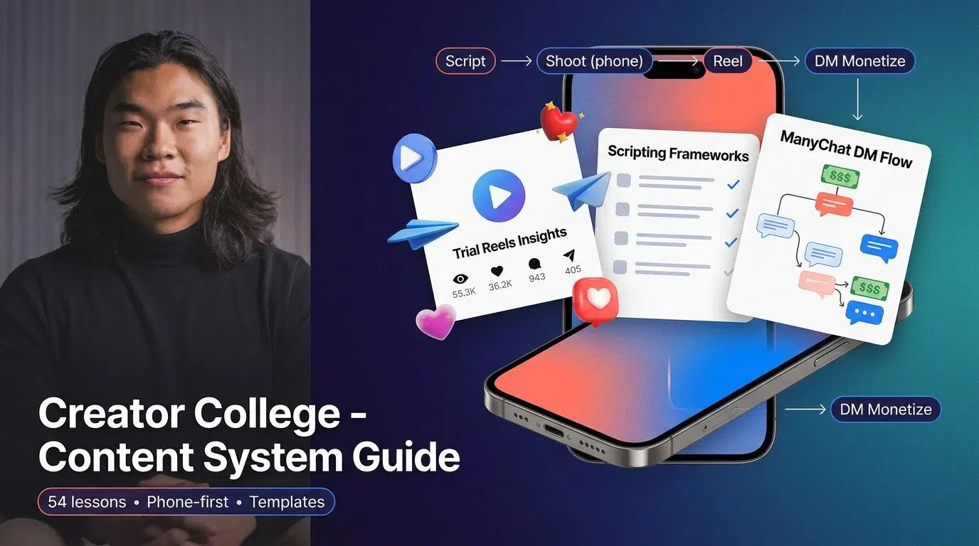 creator college content system guide restyle 0bdcd7
