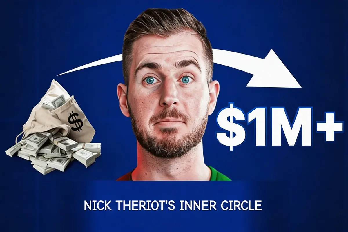 Visual of Nick Theriot’s Inner Circle program for ad strategy coaching.