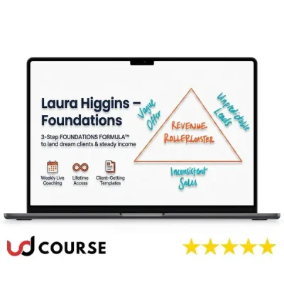 Elegant display of Laura Higgins – Foundations home decor product.