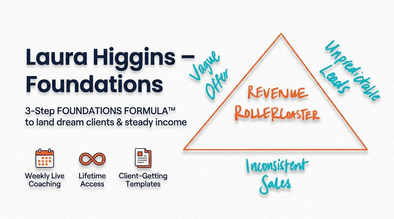 Foundations by Laura Higgins