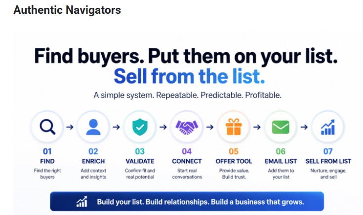 Authentic Navigator cold outreach course