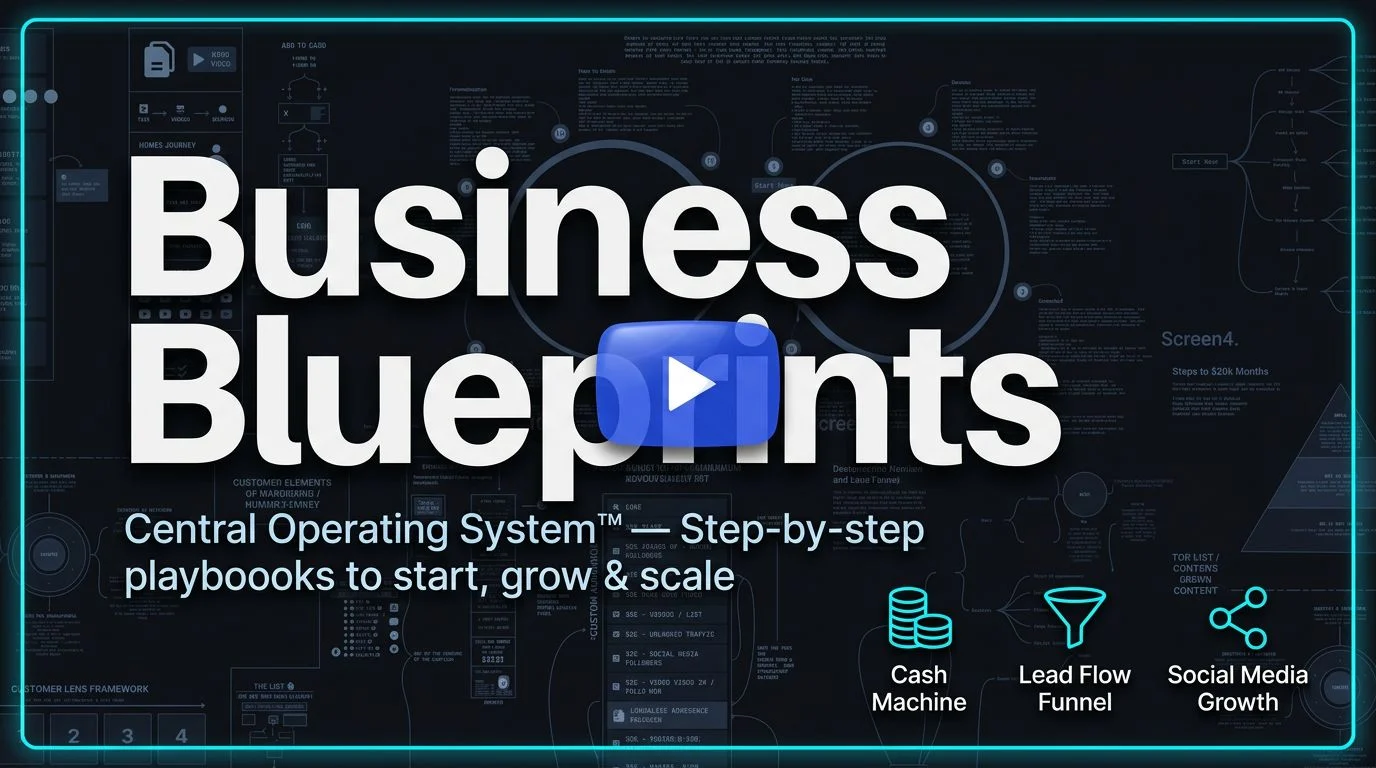 Business Blueprints